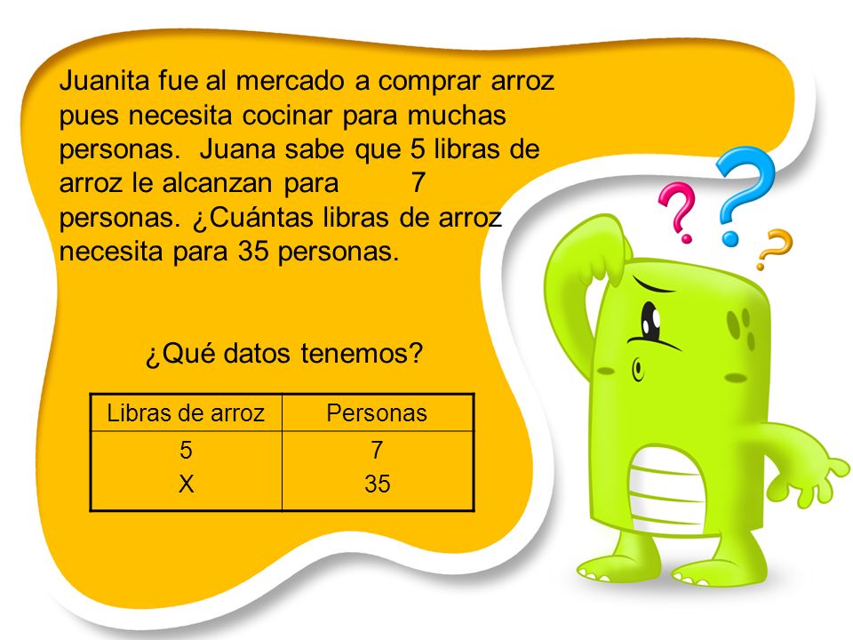 Juanita fue al mercado a comprar arroz pues necesita cocinar para muchas personas. Juana sabe que 5 libras de arroz le alcanzan para 7 personas. ¿Cuántas libras de arroz necesita para 35 personas.
