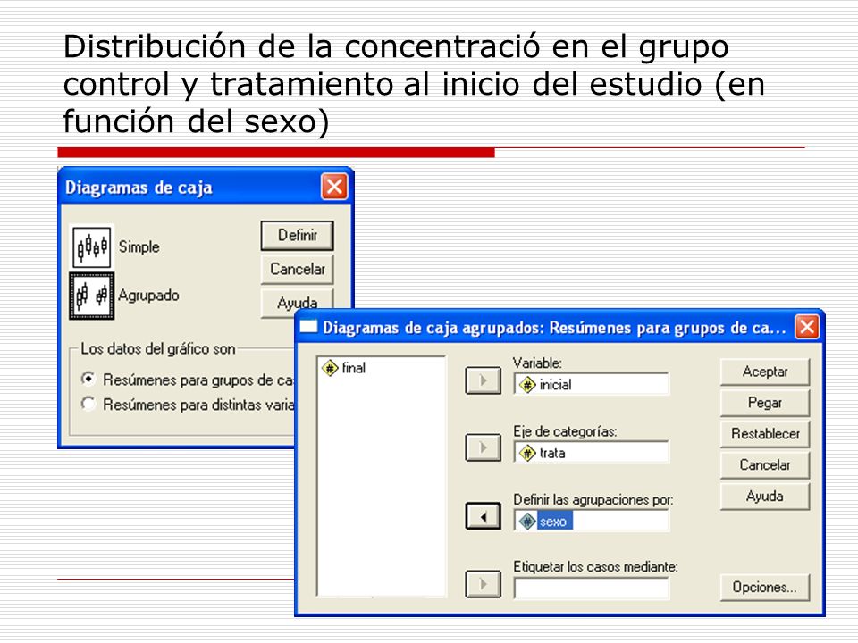 Distribución de la concentració en el grupo control y tratamiento al inicio del estudio (en función del sexo)