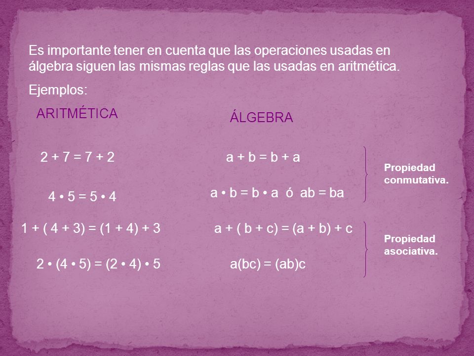 Es importante tener en cuenta que las operaciones usadas en álgebra siguen las mismas reglas que las usadas en aritmética.