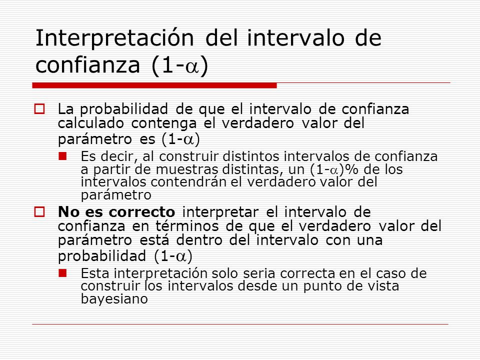 Interpretación del intervalo de confianza (1-a)