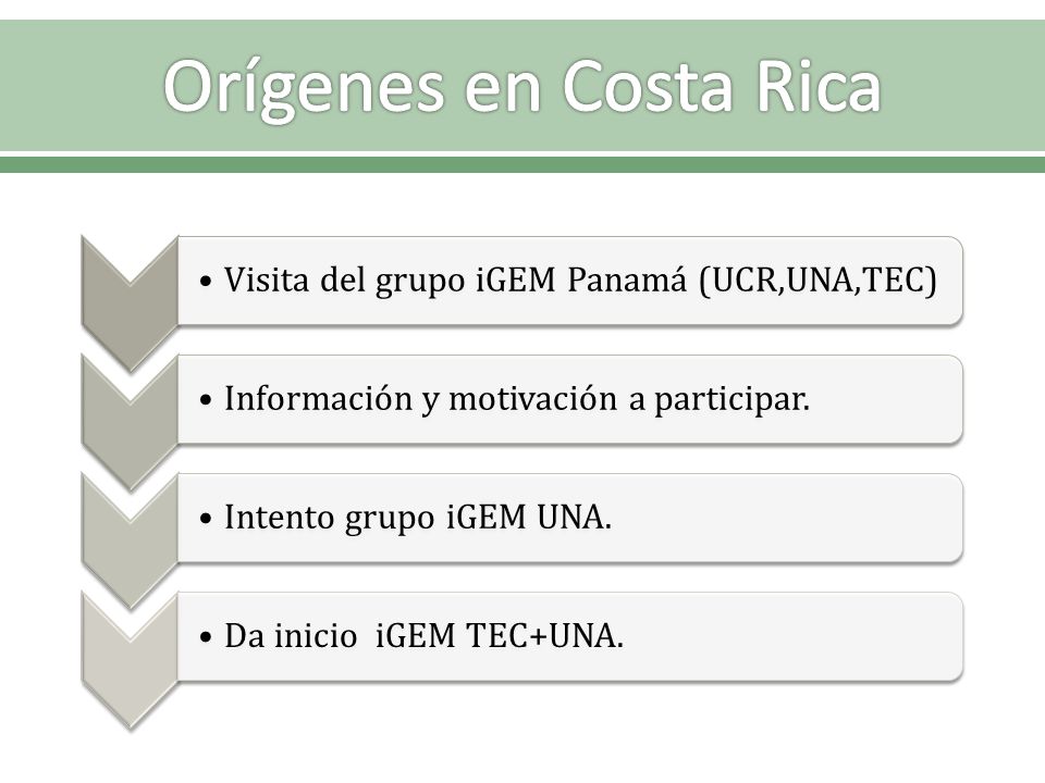 Orígenes en Costa Rica Visita del grupo iGEM Panamá (UCR,UNA,TEC)