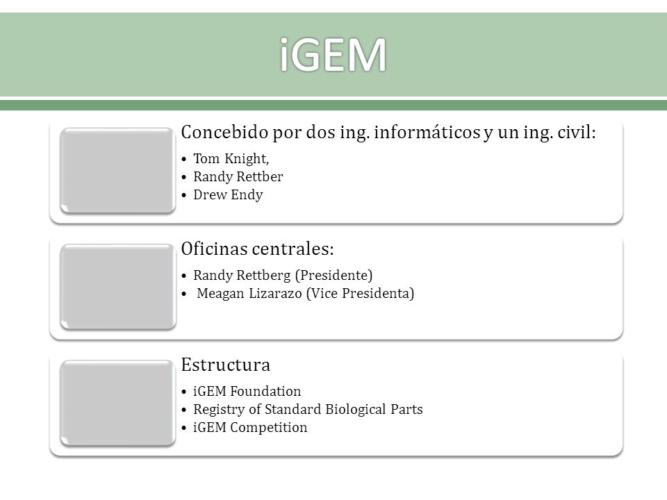 iGEM Concebido por dos ing. informáticos y un ing. civil: Tom Knight,