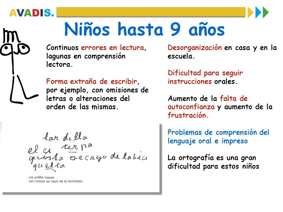 Niños hasta 9 años Continuos errores en lectura, lagunas en comprensión lectora.