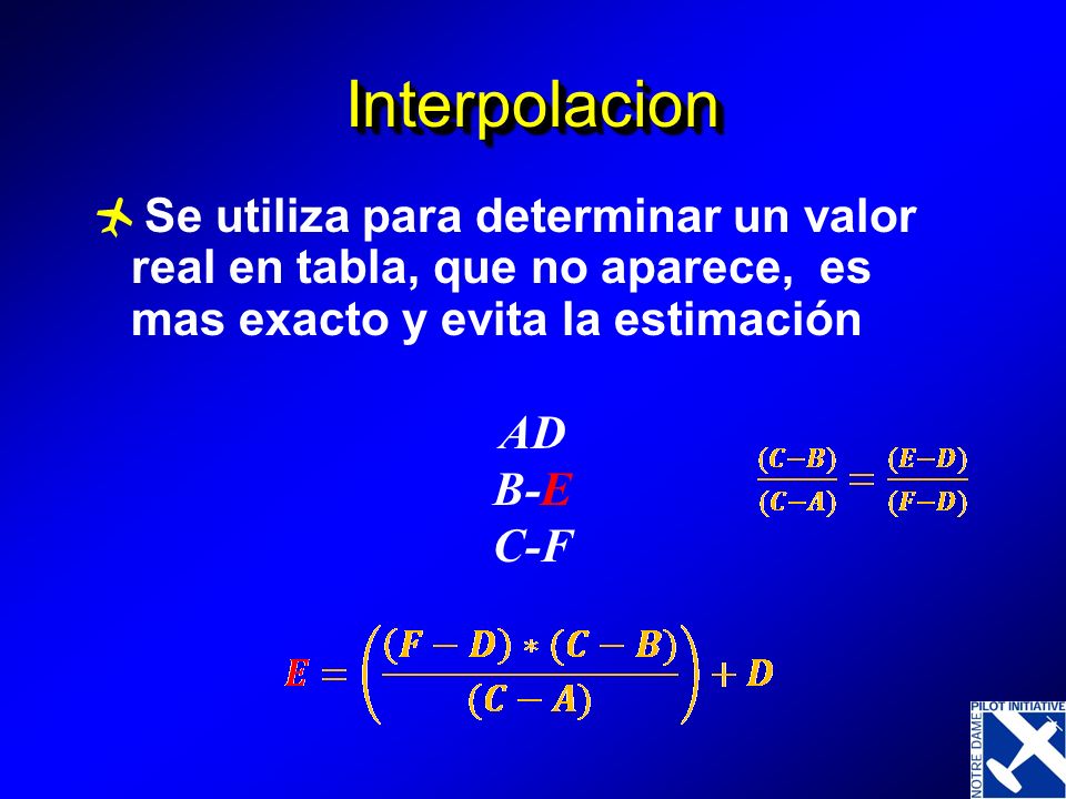 Interpolacion Se utiliza para determinar un valor real en tabla, que no aparece, es mas exacto y evita la estimación.