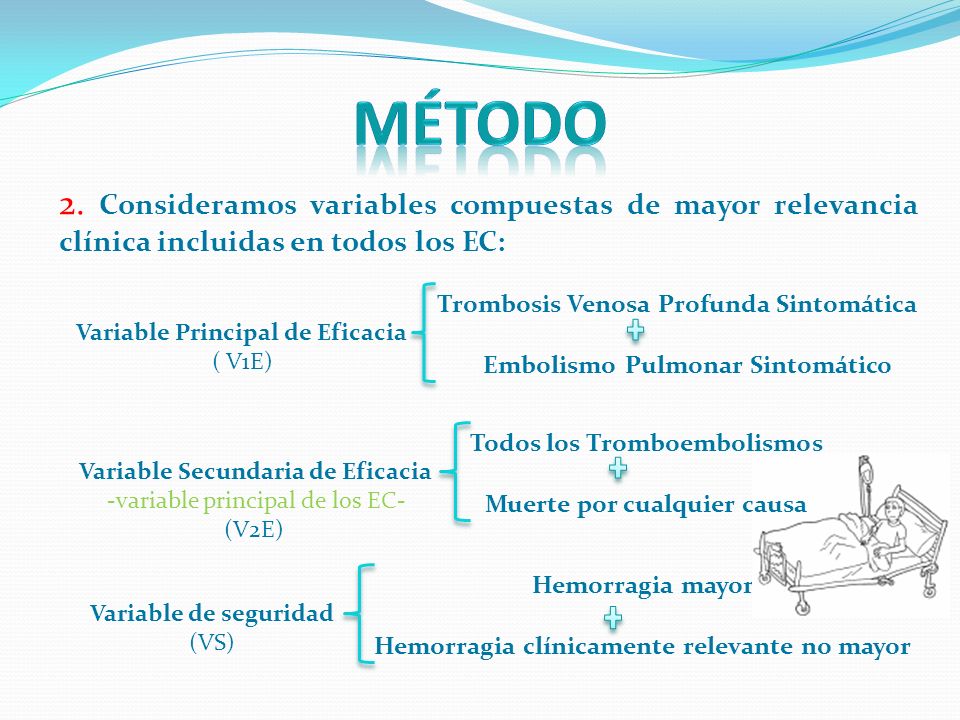 MÉTODO 2. Consideramos variables compuestas de mayor relevancia clínica incluidas en todos los EC: Trombosis Venosa Profunda Sintomática.