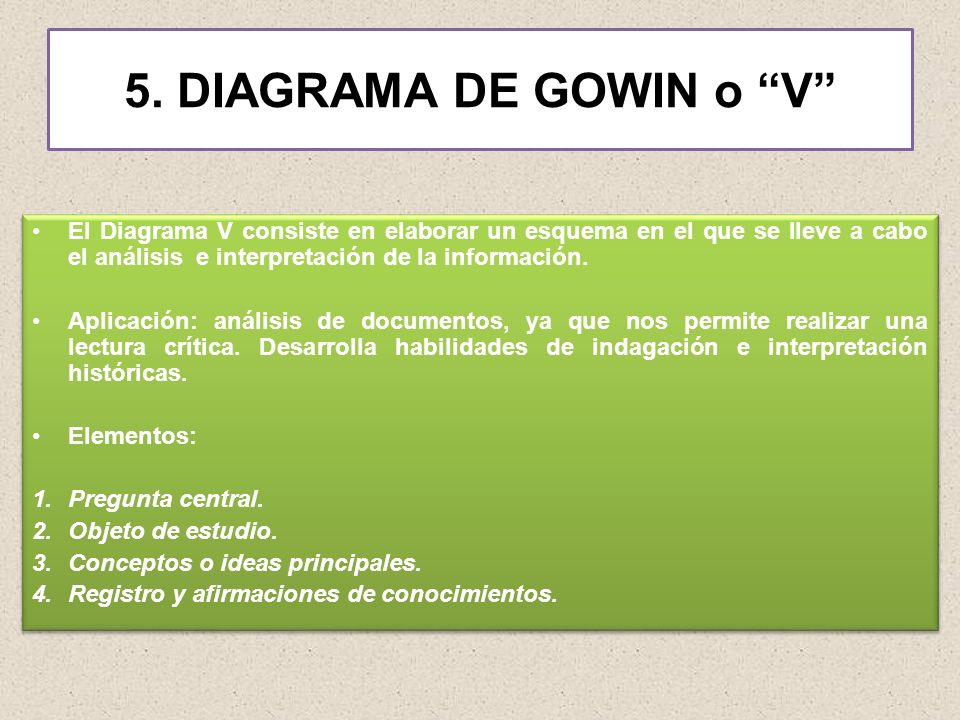 5. DIAGRAMA DE GOWIN o V El Diagrama V consiste en elaborar un esquema en el que se lleve a cabo el análisis e interpretación de la información.