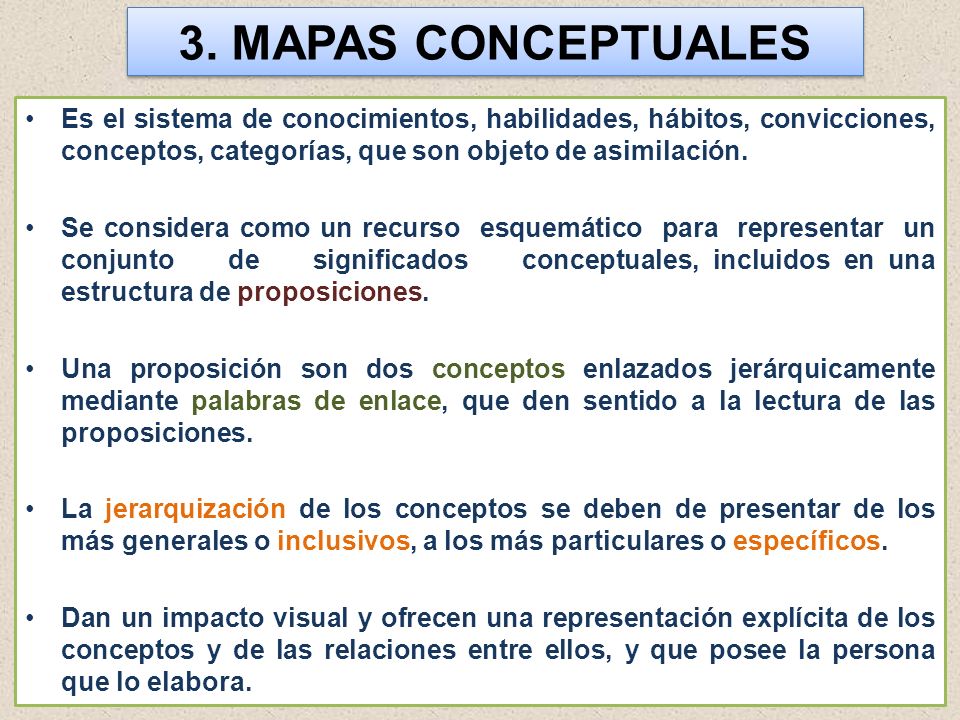 3. MAPAS CONCEPTUALES Es el sistema de conocimientos, habilidades, hábitos, convicciones, conceptos, categorías, que son objeto de asimilación.