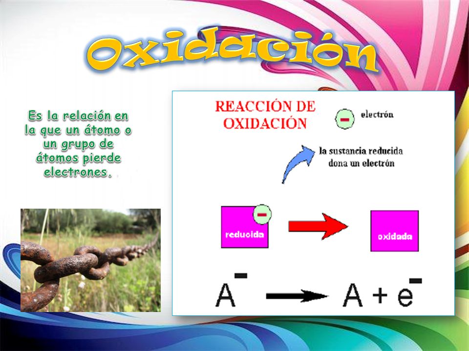 Oxidación Es la relación en la que un átomo o un grupo de átomos pierde electrones.