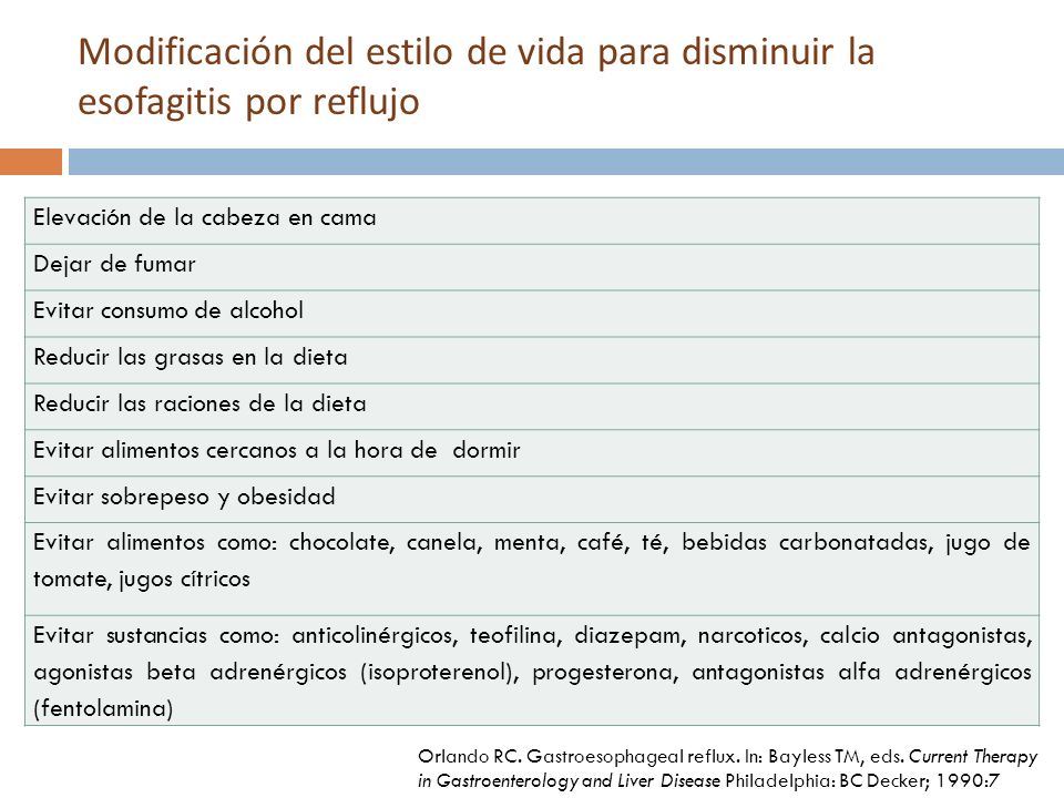 Modificación del estilo de vida para disminuir la esofagitis por reflujo