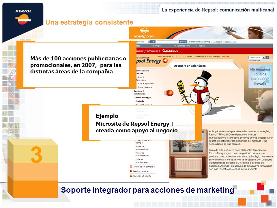 3 Soporte integrador para acciones de marketing