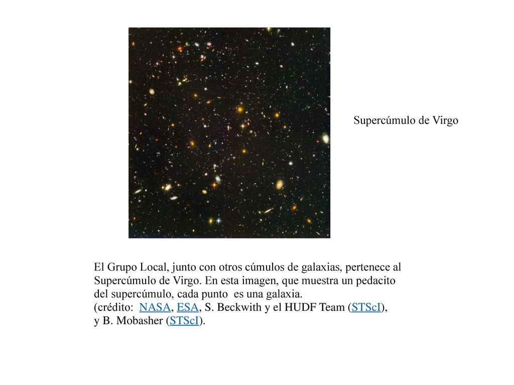 Supercúmulo de Virgo El Grupo Local, junto con otros cúmulos de galaxias, pertenece al.