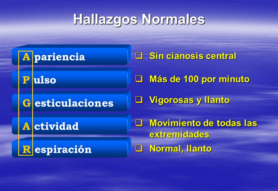 Hallazgos Normales A pariencia P ulso G esticulaciones A ctividad