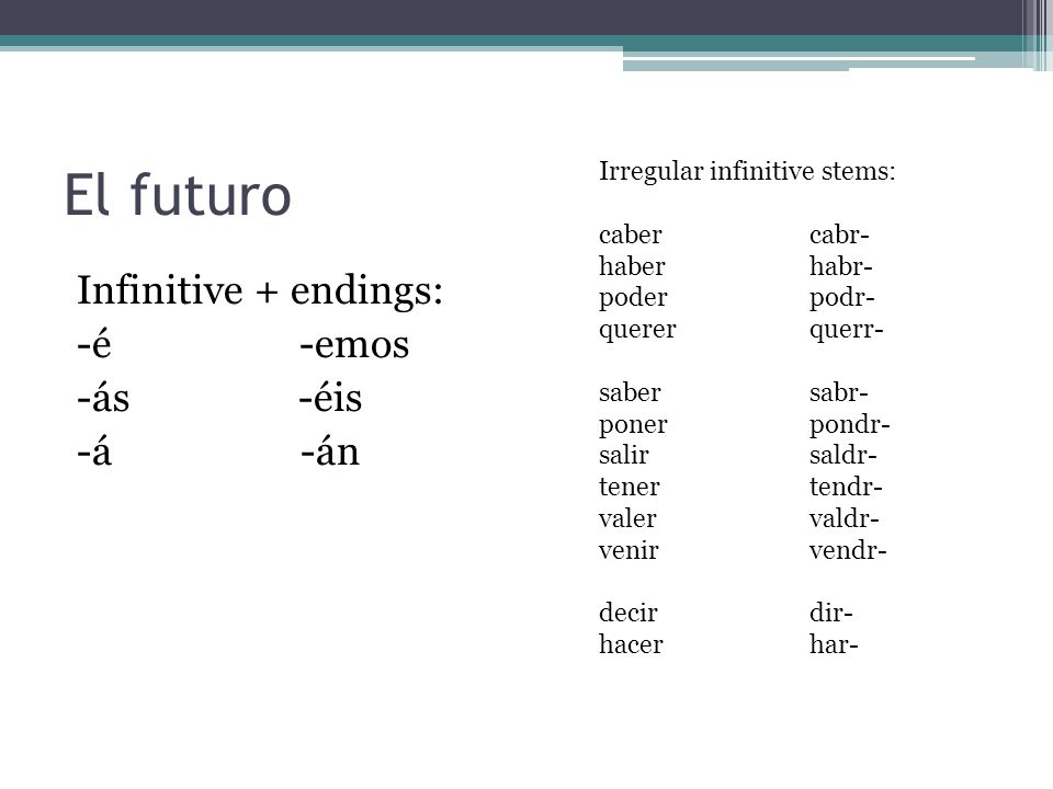 El futuro Infinitive + endings: -é -emos -ás -éis -á -án