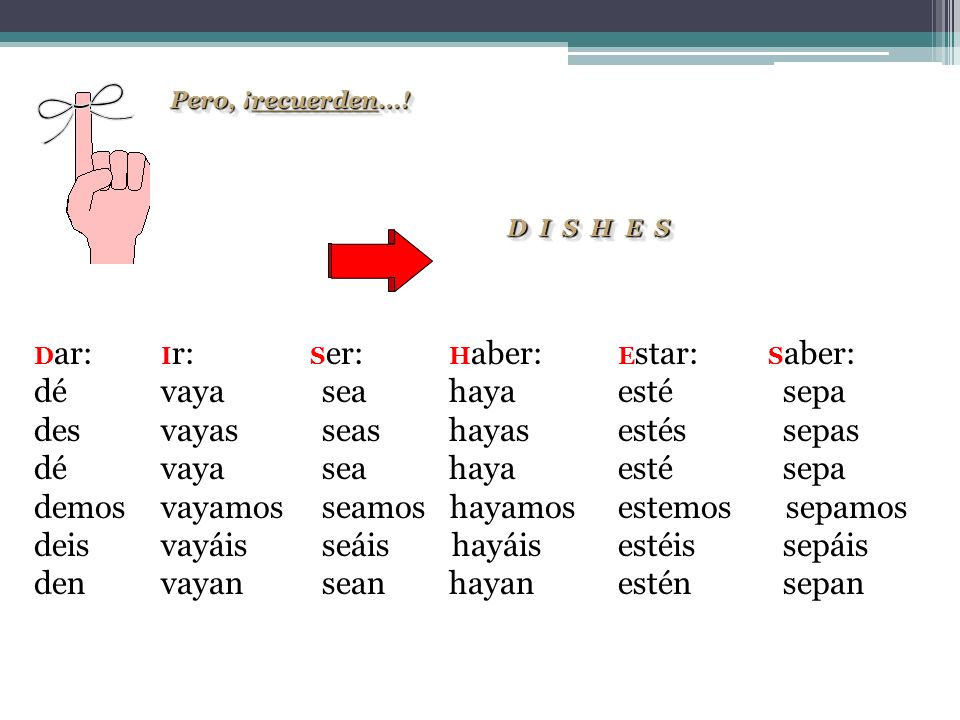 dé vaya sea haya esté sepa des vayas seas hayas estés sepas