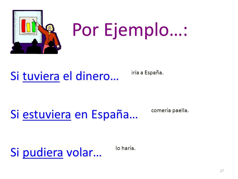 Por Ejemplo…: Si tuviera el dinero… Si estuviera en España…