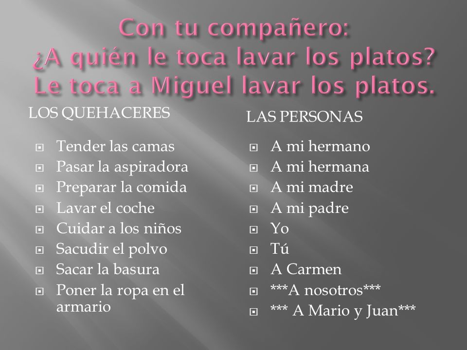 Con tu compañero: ¿A quién le toca lavar los platos