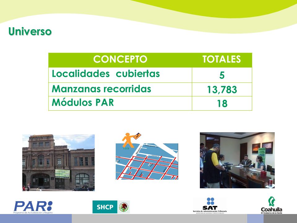 Universo CONCEPTO TOTALES Localidades cubiertas 5 Manzanas recorridas