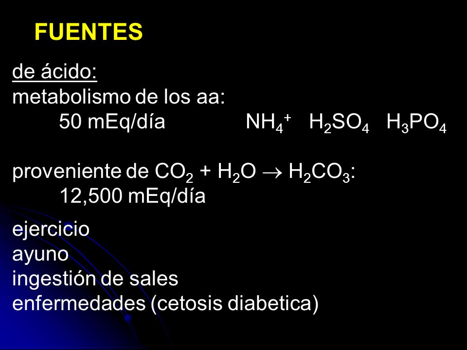 FUENTES de ácido: metabolismo de los aa: 50 mEq/día NH4+ H2SO4 H3PO4