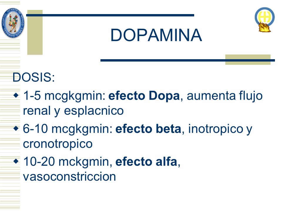DOPAMINA DOSIS: 1-5 mcgkgmin: efecto Dopa, aumenta flujo renal y esplacnico mcgkgmin: efecto beta, inotropico y cronotropico.