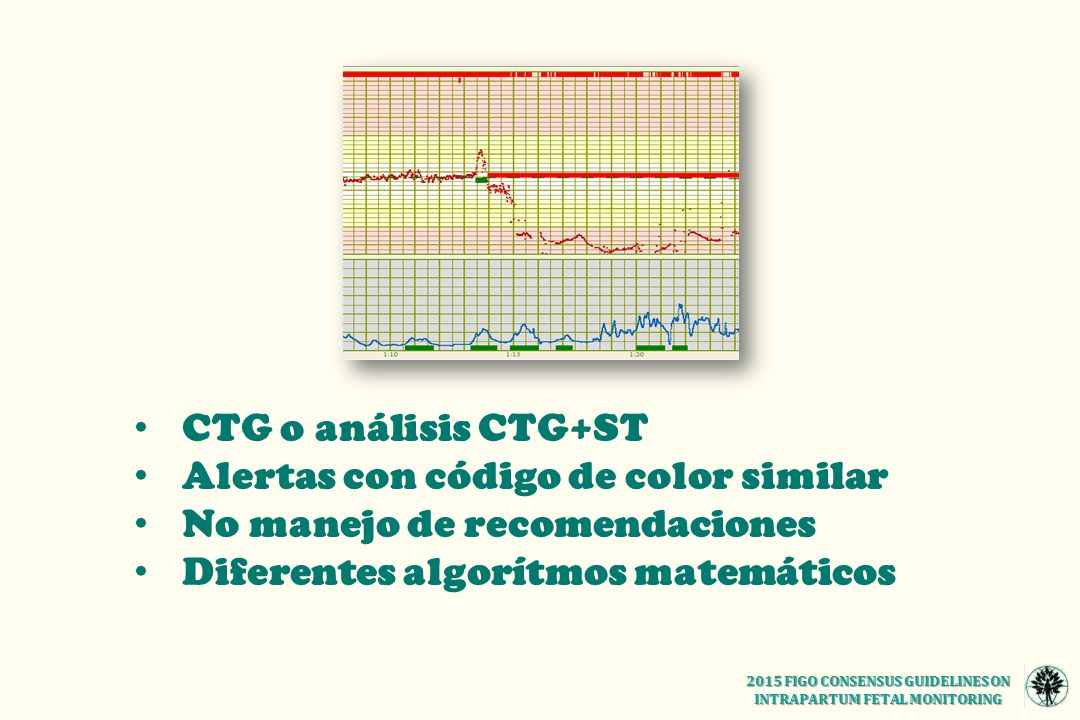 2015 FIGO CONSENSUS GUIDELINES ON INTRAPARTUM FETAL MONITORING