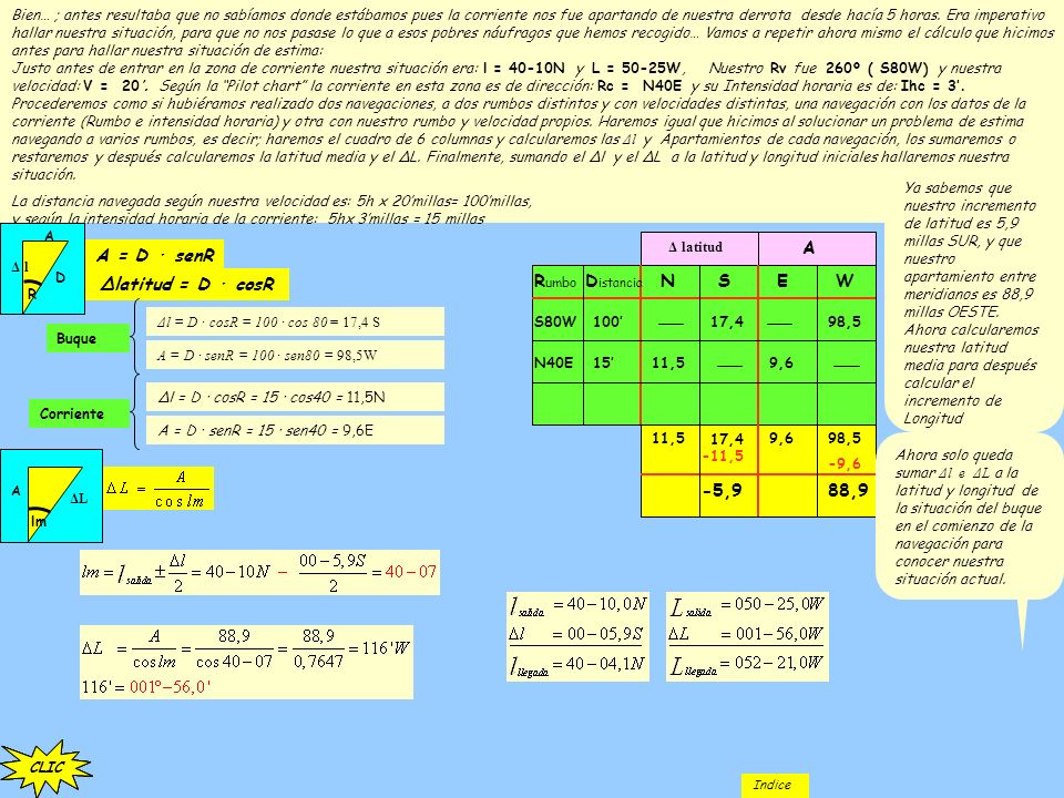 A = D · senR A Rumbo Distancia N S E W -5,9 88,9