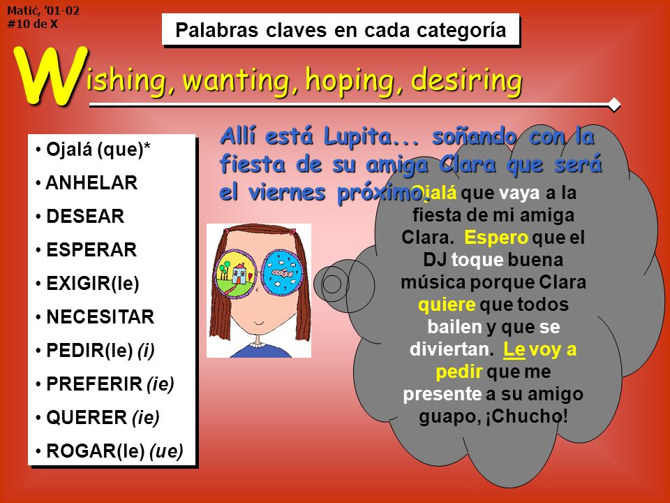 Palabras claves en cada categoría Palabras claves en cada categoría