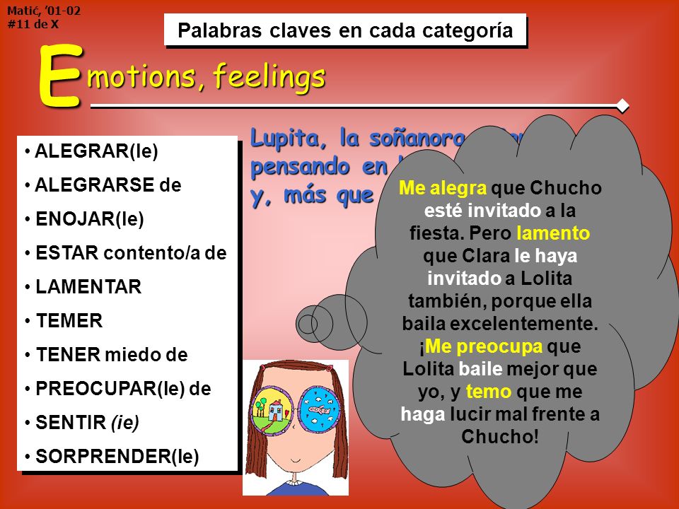 Palabras claves en cada categoría Palabras claves en cada categoría