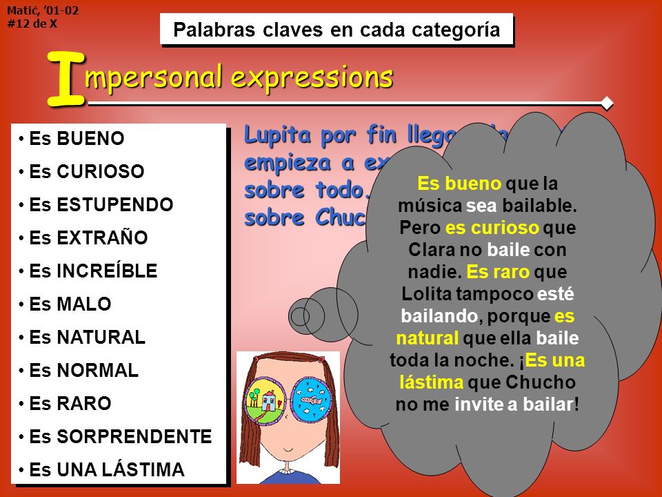 Palabras claves en cada categoría Palabras claves en cada categoría