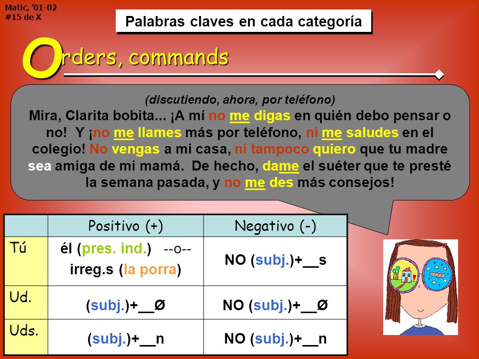 Matić, ’01-02 #15 de X Palabras claves en cada categoría. Palabras claves en cada categoría.