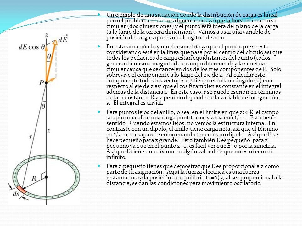 Un ejemplo de una situación donde la distribución de carga es lineal pero el problema es en tres dimensiones ya que la linea es una curva circular (dos dimensiones) y el punto está fuera del plano de la carga (a lo largo de la tercera dimensión). Vamos a usar una variable de posición de carga s que es una longitud de arco.