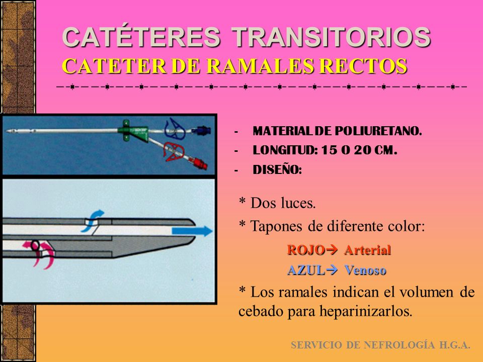 CATÉTERES TRANSITORIOS CATETER DE RAMALES RECTOS