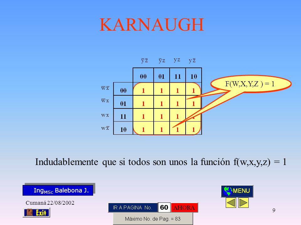 Indudablemente que si todos son unos la función f(w,x,y,z) = 1