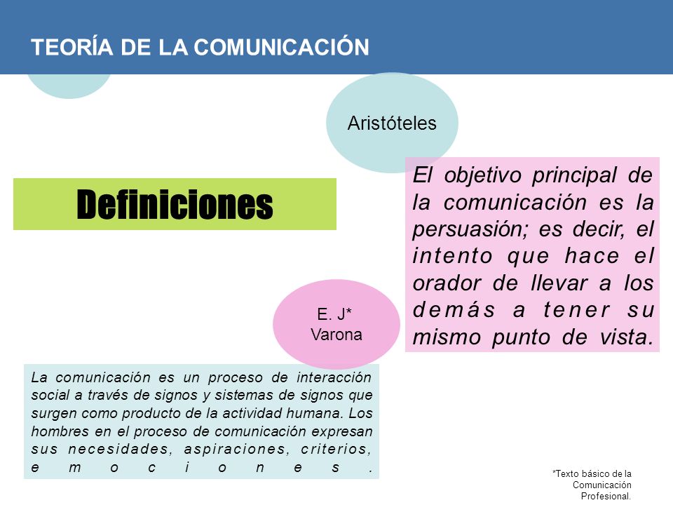 Definiciones TEORÍA DE LA COMUNICACIÓN