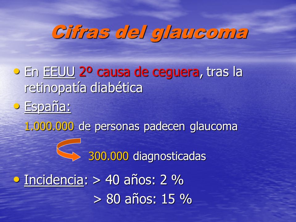 Cifras del glaucoma En EEUU 2º causa de ceguera, tras la retinopatía diabética. España: de personas padecen glaucoma.