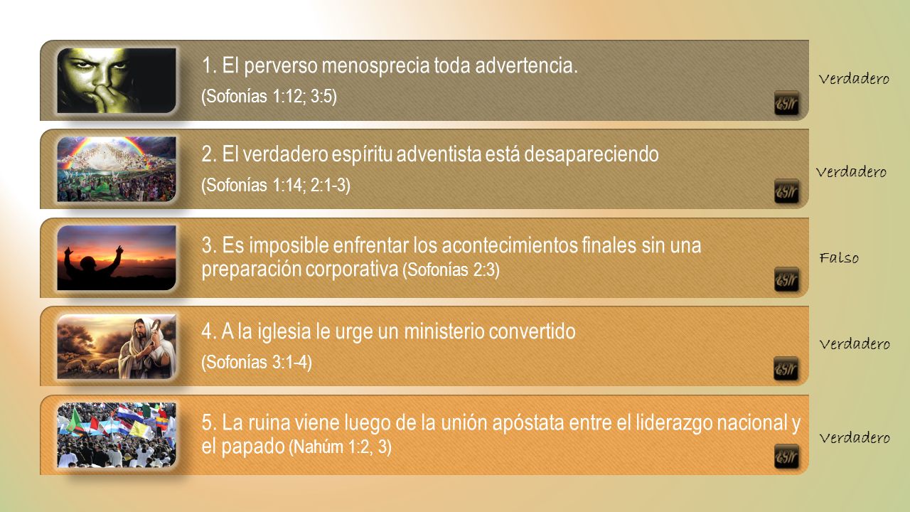 1. El perverso menosprecia toda advertencia.