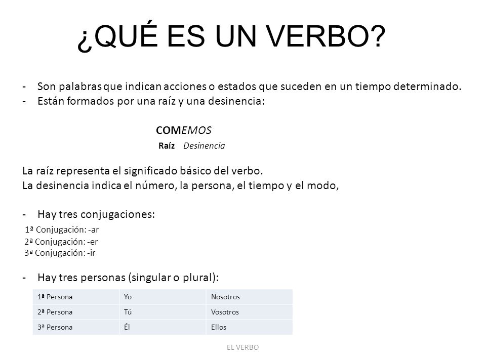 ¿QUÉ ES UN VERBO Son palabras que indican acciones o estados que suceden en un tiempo determinado.