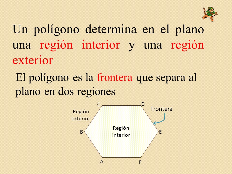 Un polígono determina en el plano una región interior y una región exterior