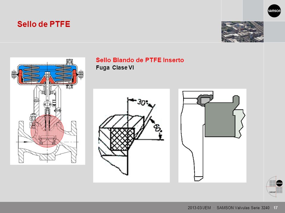 Sello de PTFE Sello Blando de PTFE Inserto Fuga Clase VI
