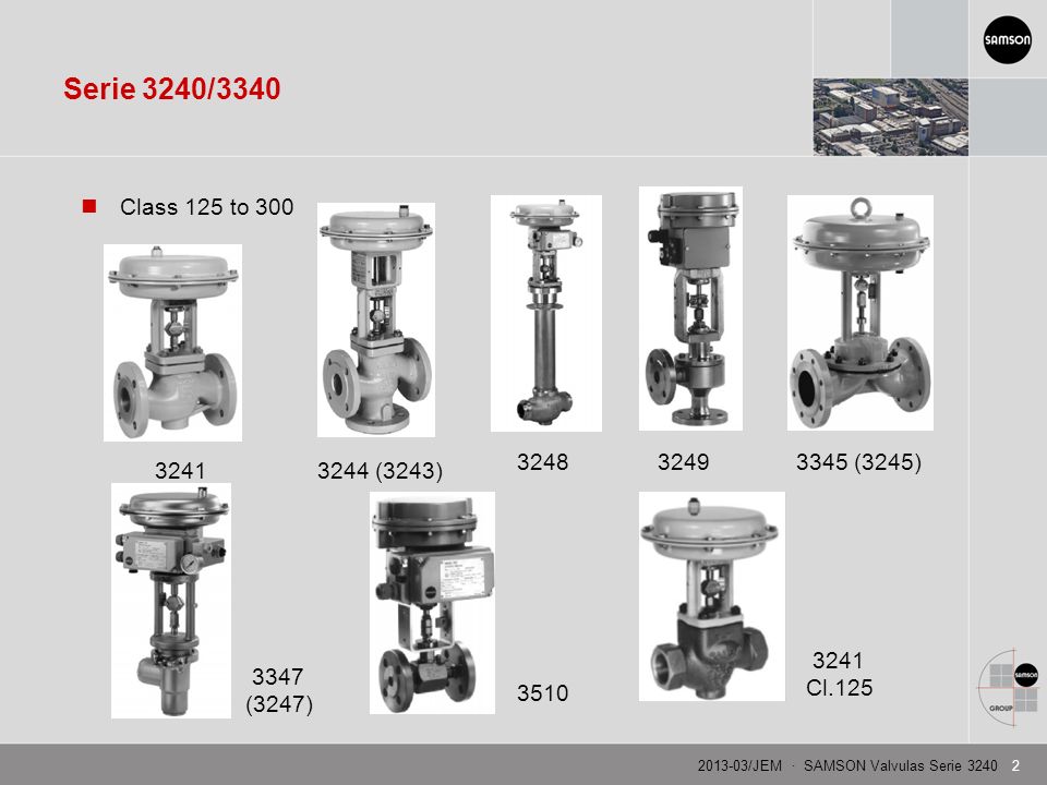 Serie 3240/3340 Class 125 to (3245) (3243) 3241 Cl (3247)