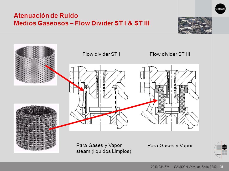 Atenuación de Ruido Medios Gaseosos – Flow Divider ST I & ST III