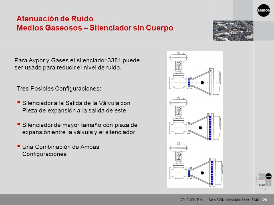 Atenuación de Ruido Medios Gaseosos – Silenciador sin Cuerpo