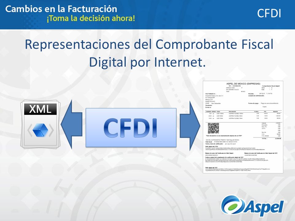 Representaciones del Comprobante Fiscal Digital por Internet.
