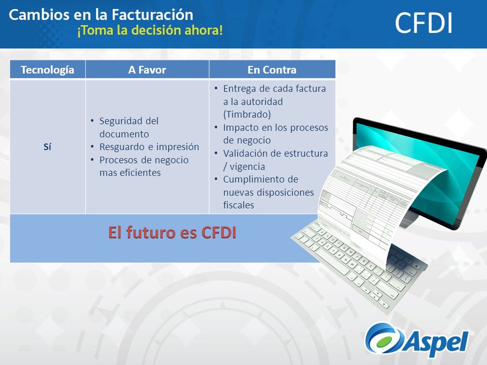 CFDI El futuro es CFDI Tecnología A Favor En Contra Sí