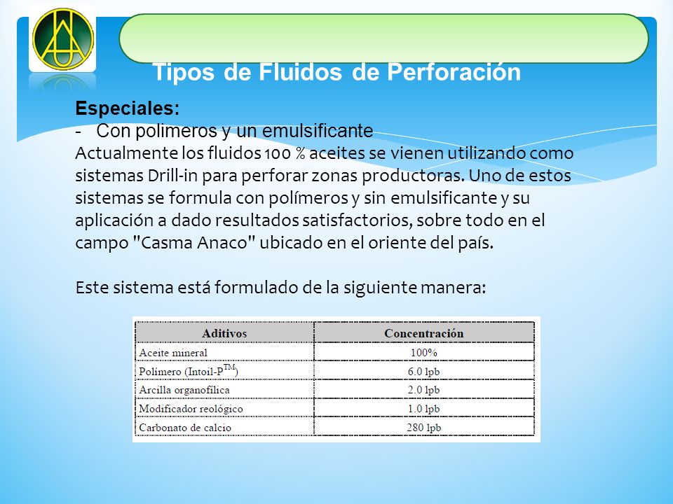 Tipos de Fluidos de Perforación