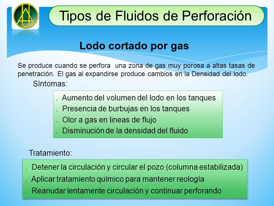 Tipos de Fluidos de Perforación