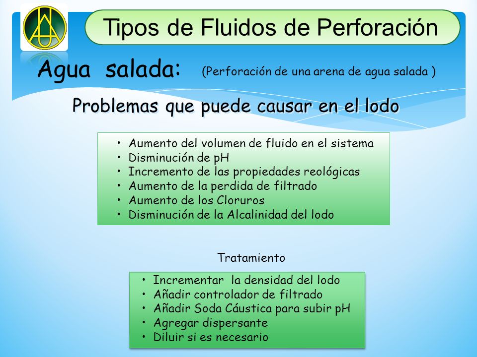 Tipos de Fluidos de Perforación