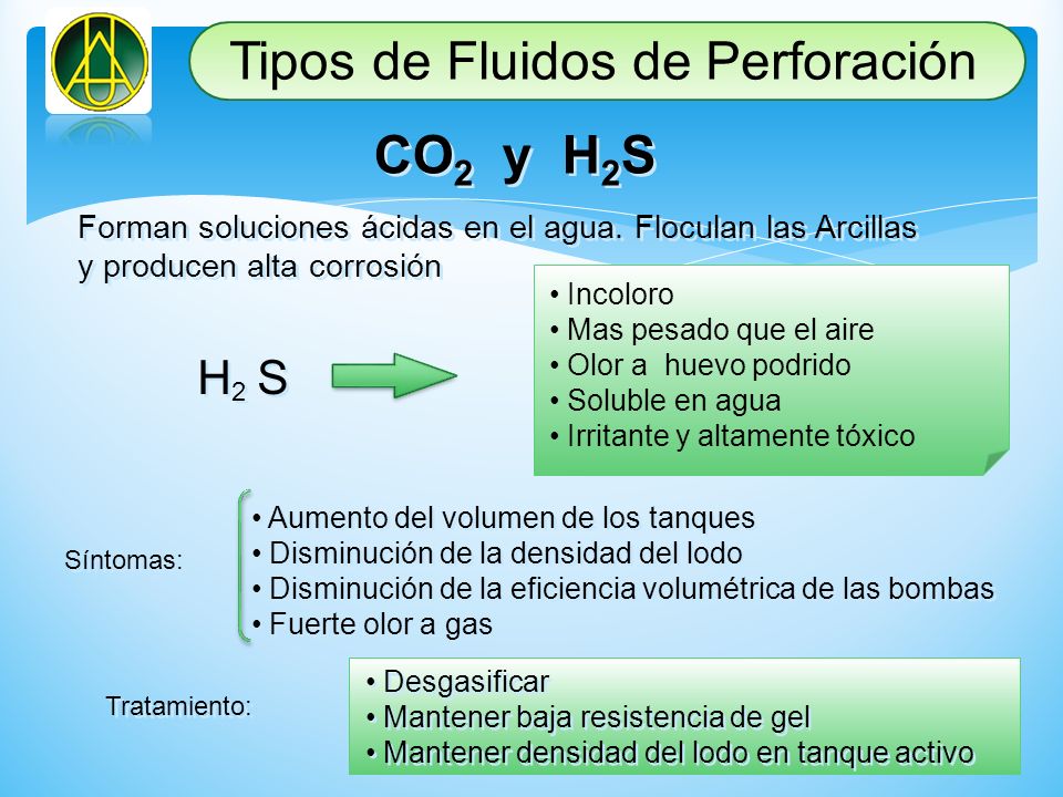 Tipos de Fluidos de Perforación