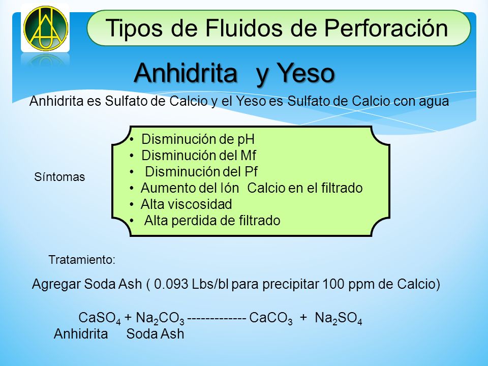 Anhidrita es Sulfato de Calcio y el Yeso es Sulfato de Calcio con agua