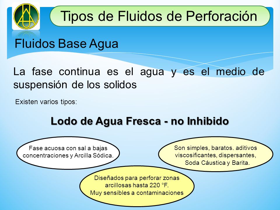 Tipos de Fluidos de Perforación