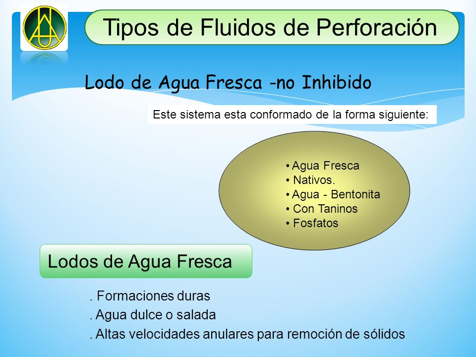 Tipos de Fluidos de Perforación